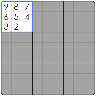 sudoku solve techniques
